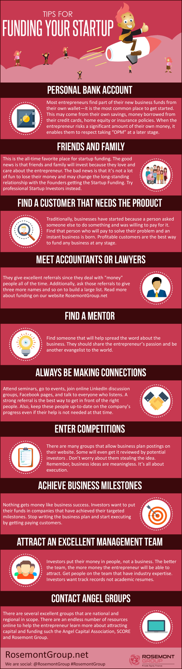 Illustration for article titled Funding Your Startup